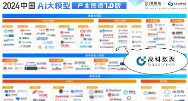 云闪付再获殊荣，入选数据猿2024中国AI大模型产业图谱1.0